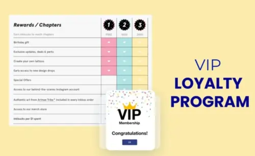 How bonus Programs Work