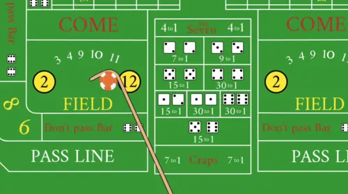 How a Round of Craps Works